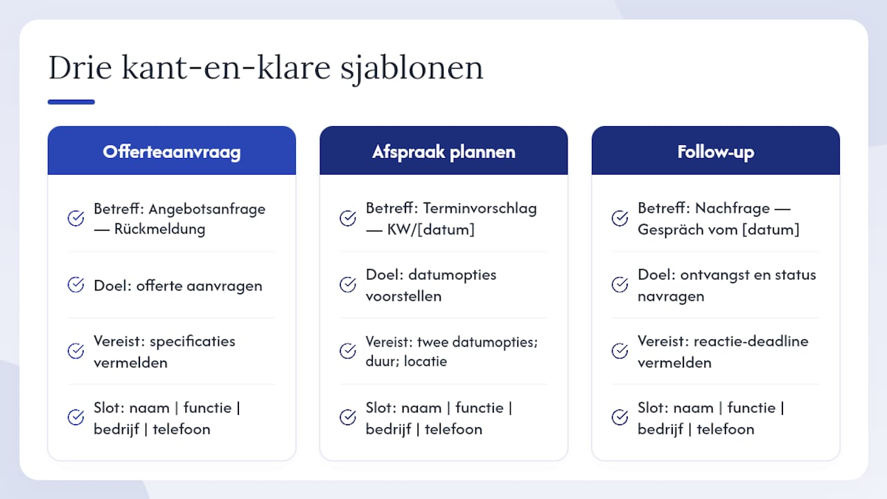 Drie kant-en-klare sjablonen om direct te gebruiken — overview diagram
