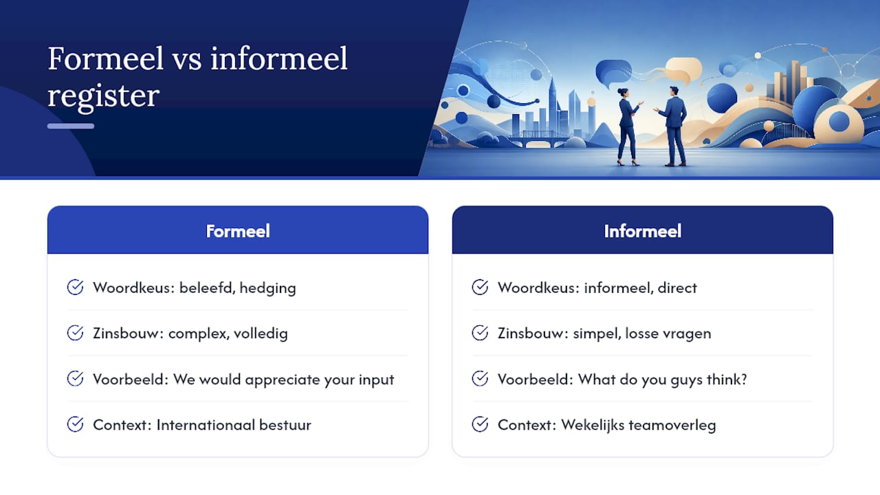 Vergelijking tussen formeel en informeel Engels