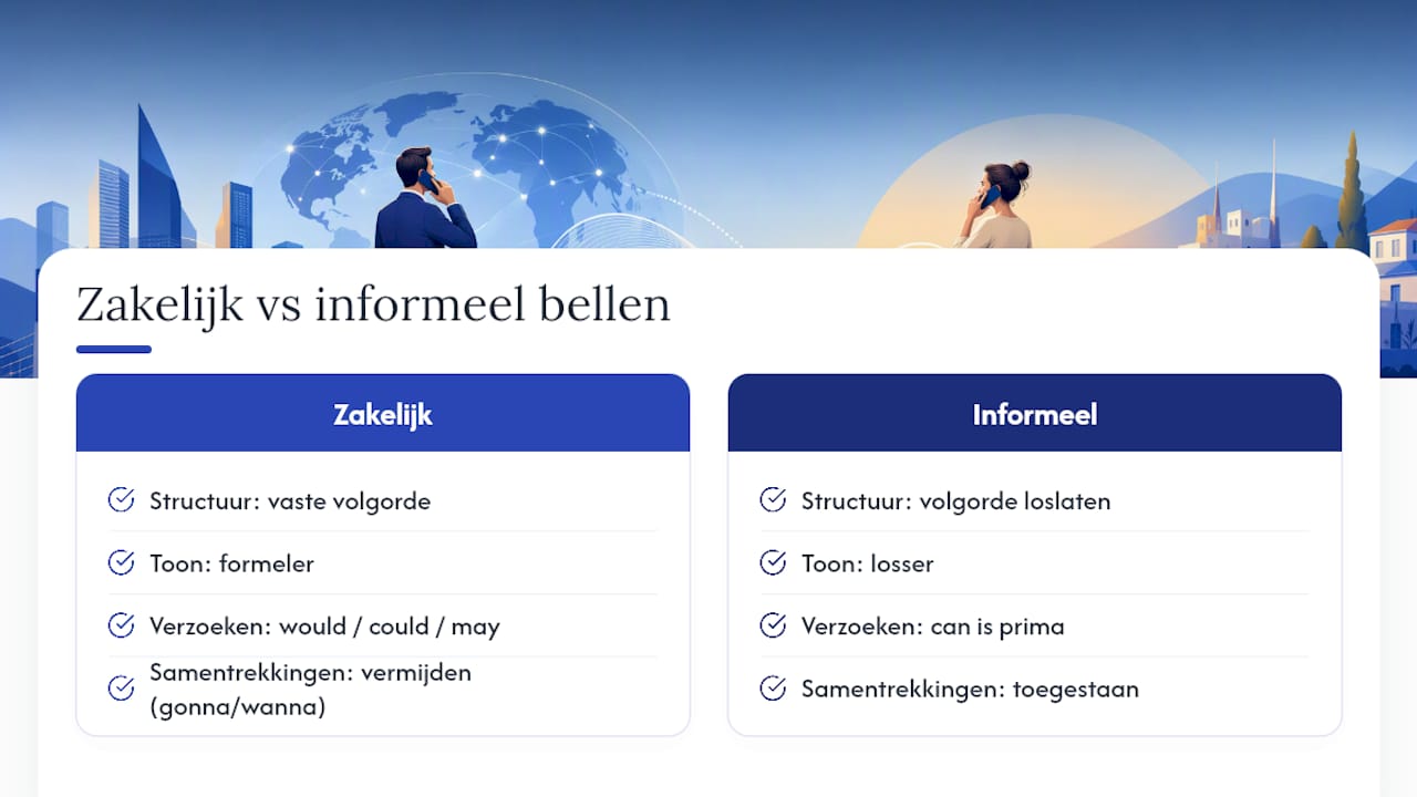 Zakelijk of informeel bellen: waar zit het verschil? — overview diagram