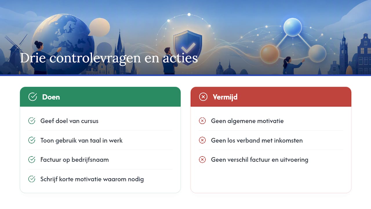 Wat gebeurt er bij een belastingcontrole? — overview diagram