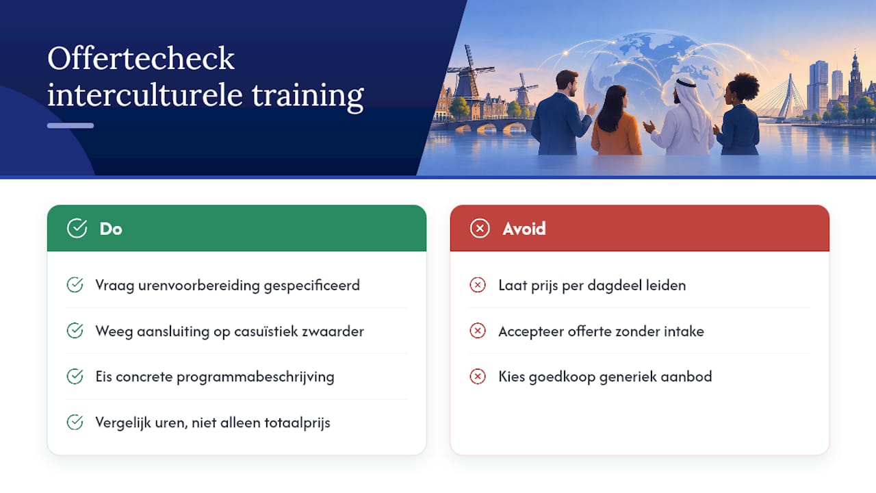 Wat de meeste offertevergelijkingen over het hoofd zien — overview diagram