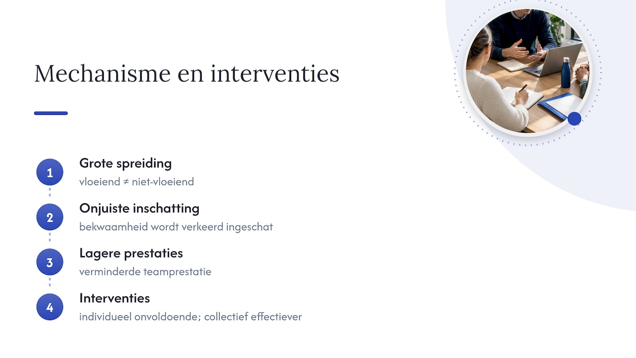 Effect van verschillen in taalniveau op teamprestaties