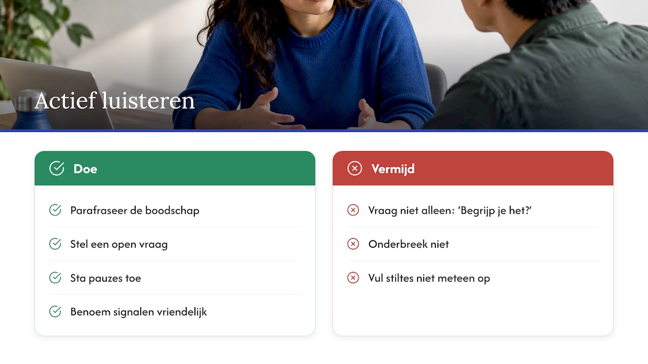 Waarom is actief luisteren zo belangrijk in meertalige communicatie? — overview diagram