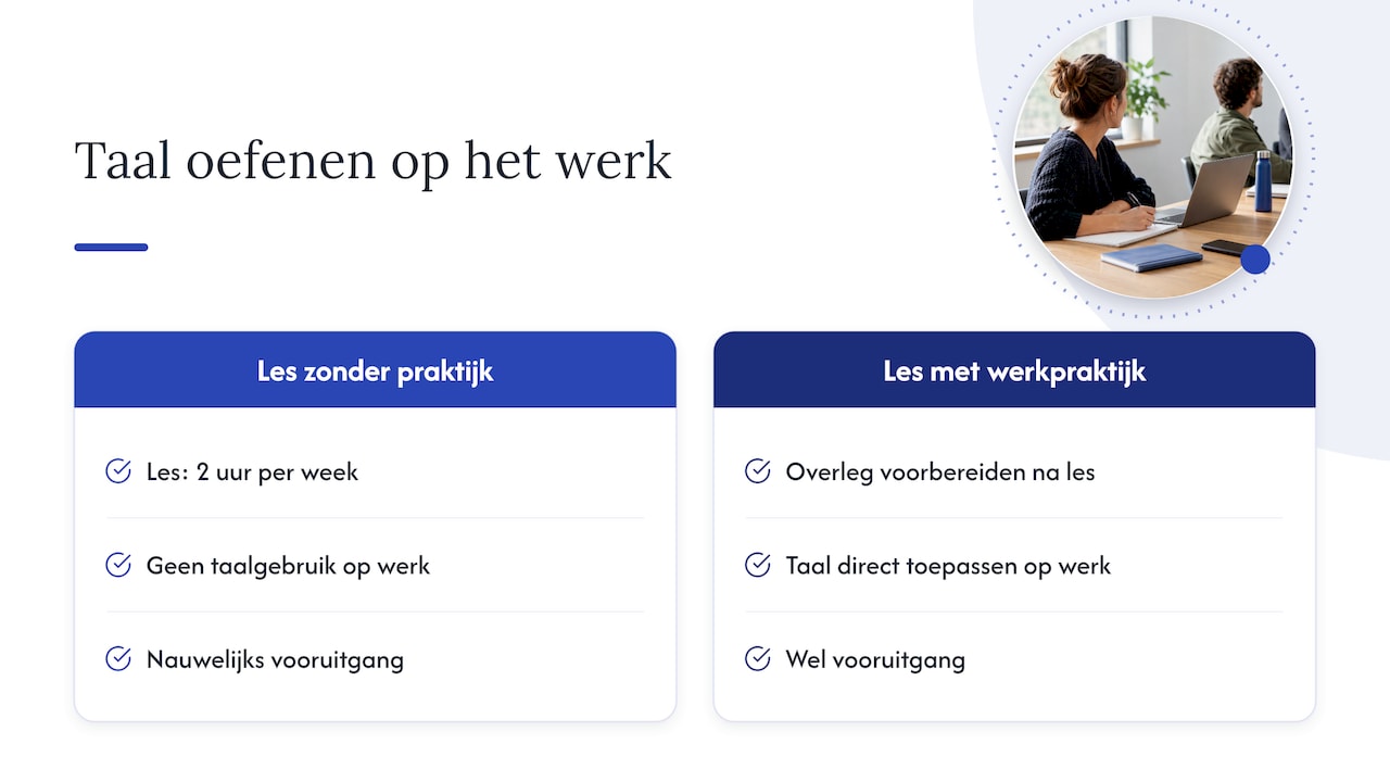 Vergelijking tussen taalles en taalgebruik op werk