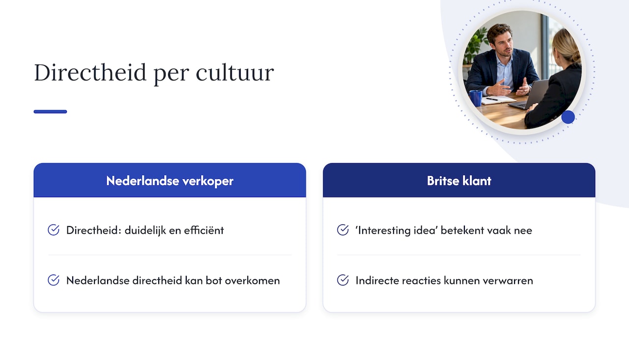 Taal en cultuur: waar Nederlandse directheid schuurt — overview diagram